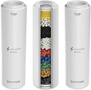 SparkPod Shower Filter Cartridge for Handheld Shower Head